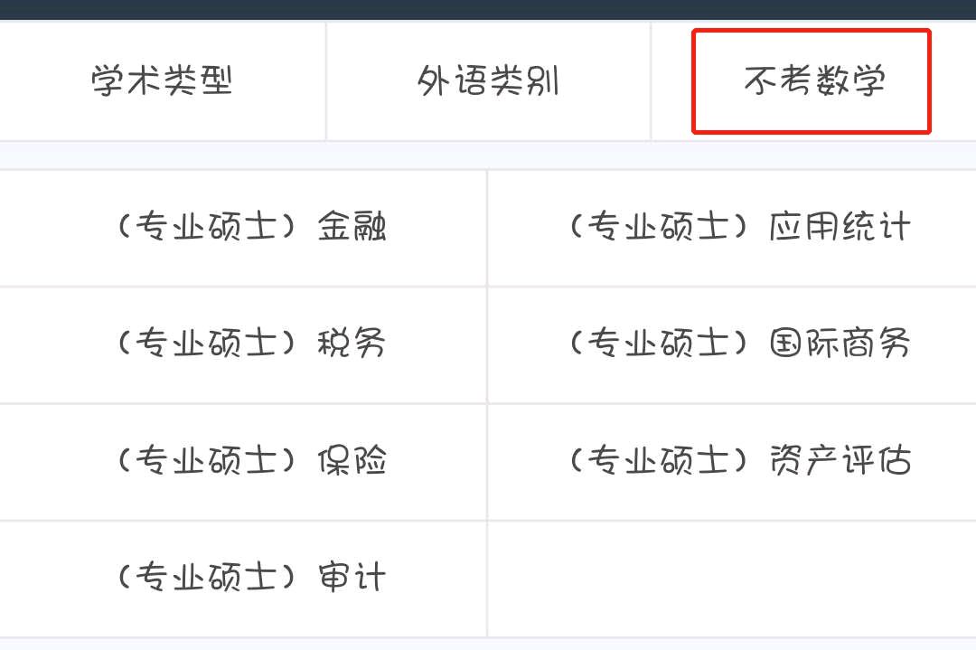考研，不考数学的专业，都是“辣鸡”专业？