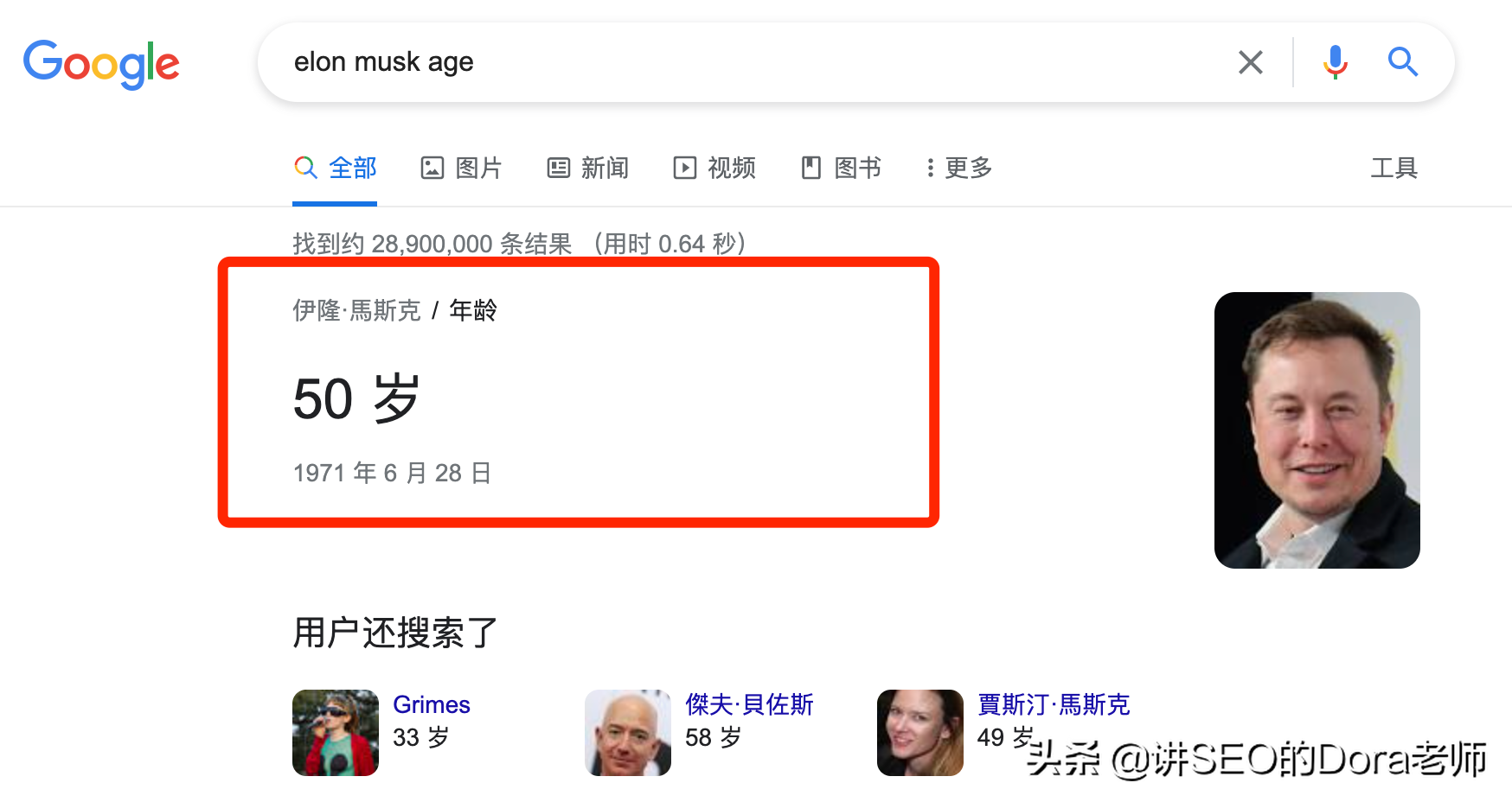 Google SEO的诱人误区：关键词搜索量问题解读