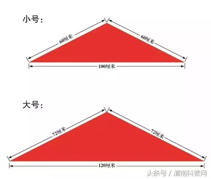 开学第一周，红领巾了解一下