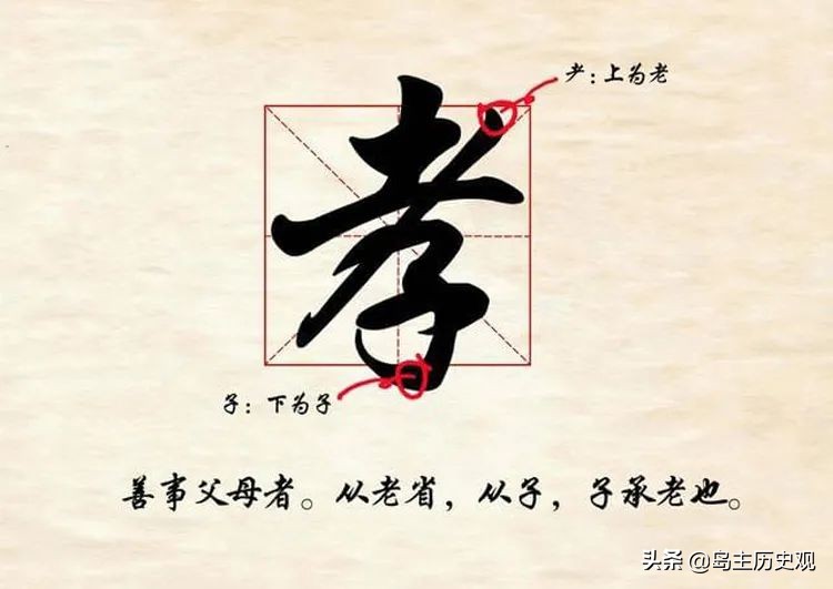 史上最短千古绝对，区区4字，说透儒家思想精髓，点醒世间无数人