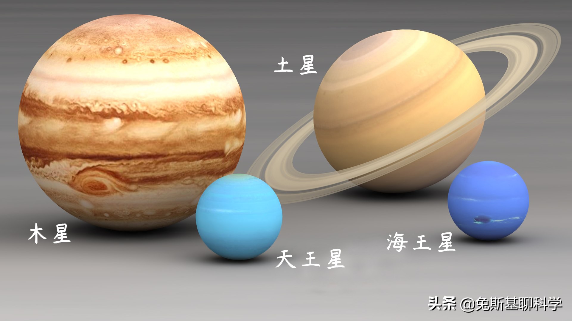 太阳系八大行星都有多大？8张行星大小对比图告诉你