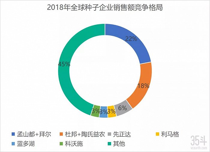 80万！死亡人数超历次战争，美国却毫无崩溃迹象，究竟是为什么？