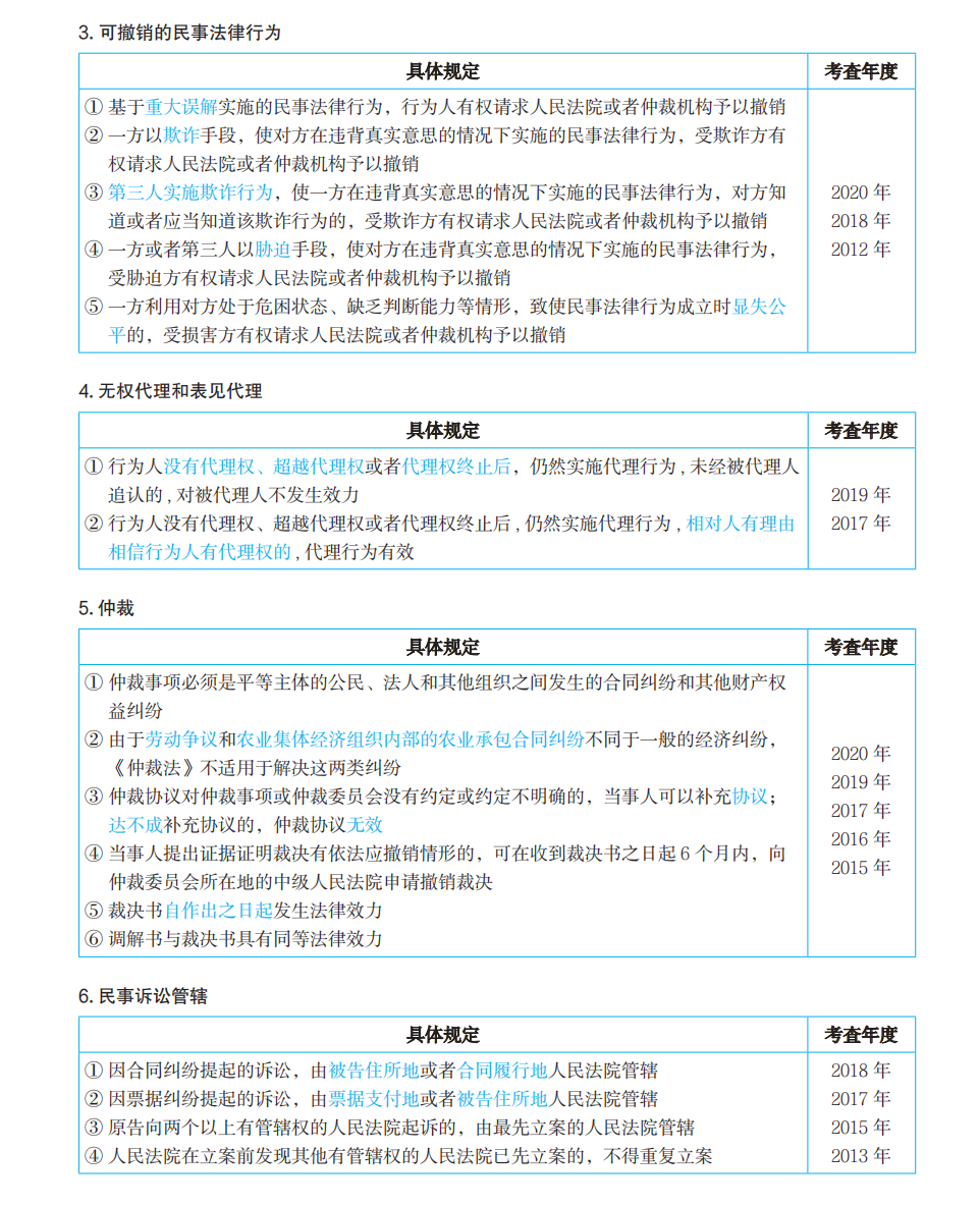 确定了！中级会计3月10号报名，9月3号考试！80页纸熬夜也要背完