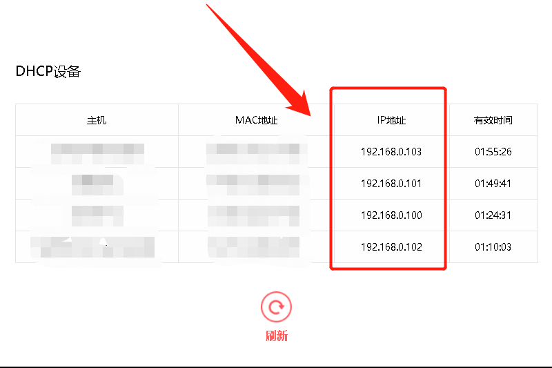 知识科普：DHCP开启还是不开启好，看“电脑老司机”怎么说？