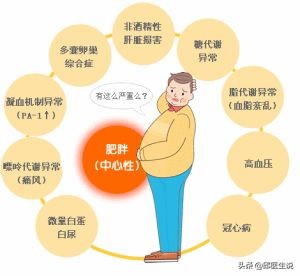 古人的智慧：否极泰来这个词中，藏着非常深沉的养生道理