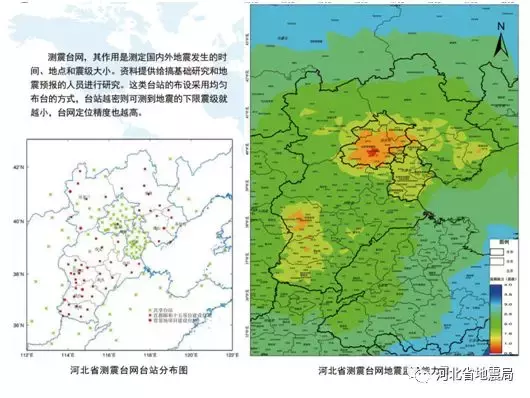 地震三要素的测定