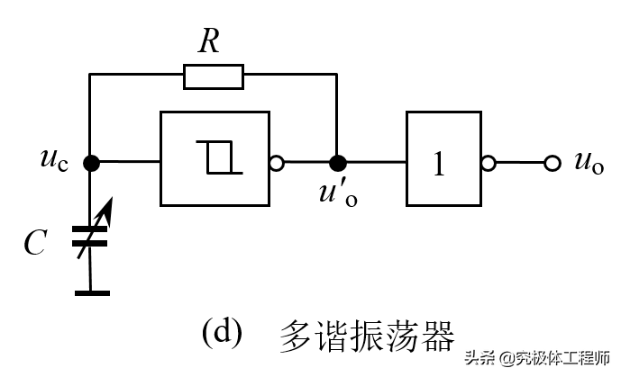 施密特触发器的应用和特点