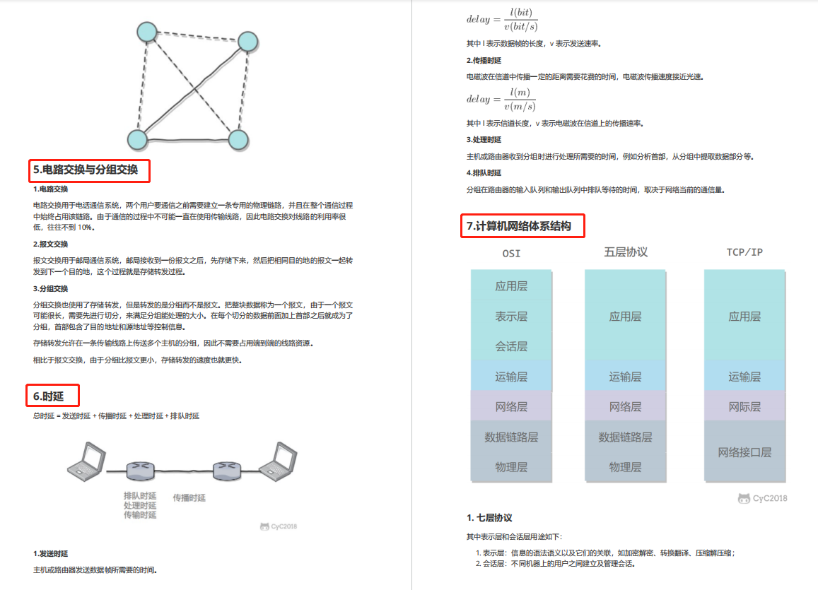 最详细！计算机网络入门知识总结（看这一篇就够了）