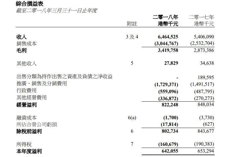 维他奶事件的分析和缘由