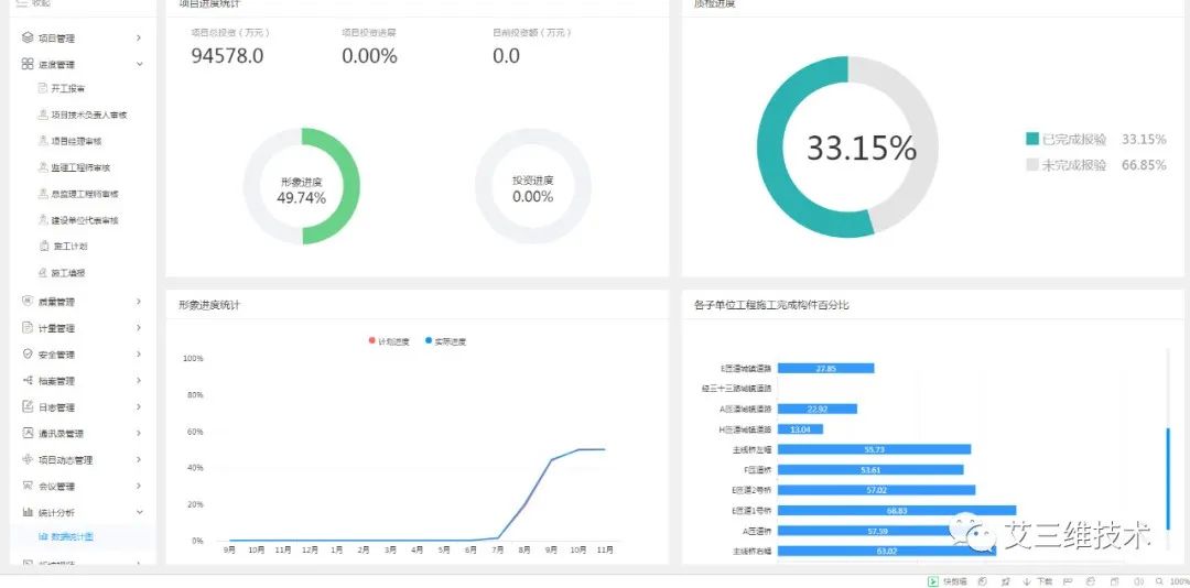 做BIM的工程人，不能错过的BIM+GIS管理平台