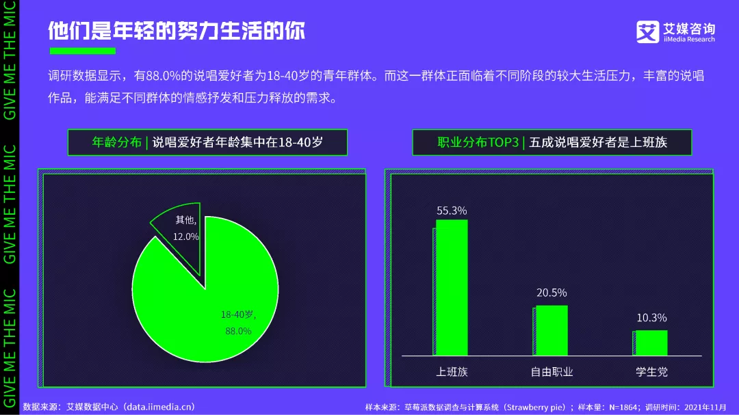 从一场“哈圈年会”，看见今年强势“破圈”的中文说唱