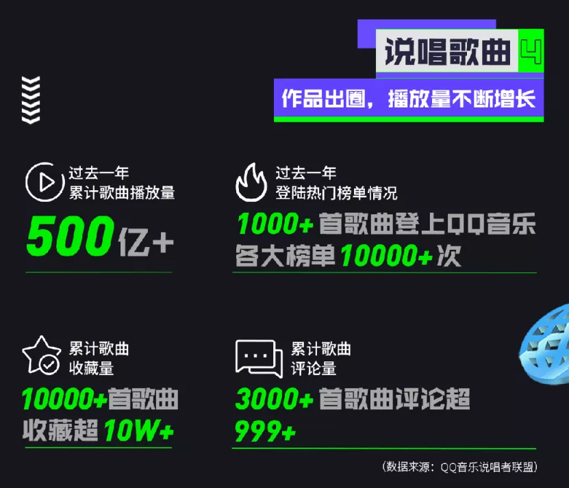 从一场“哈圈年会”，看见今年强势“破圈”的中文说唱