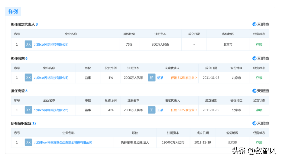 天眼查的使用方法，查企业、查老板、查关系都可以