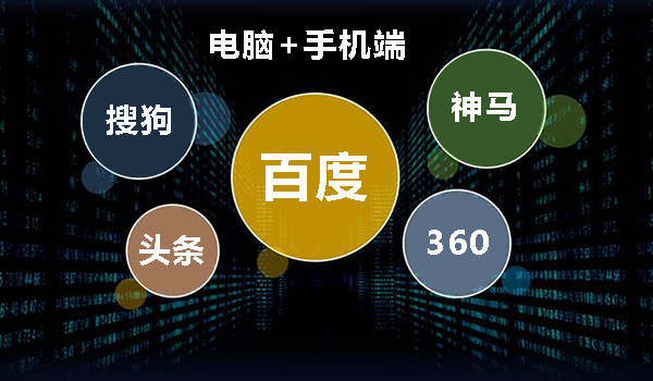 2020年一款超牛的网站自动推广软件，自动推广营销引流不费力