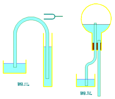 虹吸原理知识问答汇总