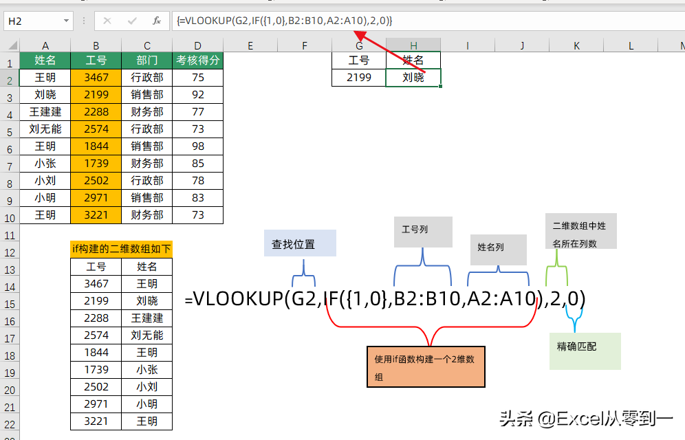 vlookup函数用法大全，解决所有数据查询问题，收藏备用吧